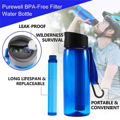 770ml Water Filter Bottle Outdoor Drinking Tritan kettle For Hiking Camping Survival Emergency