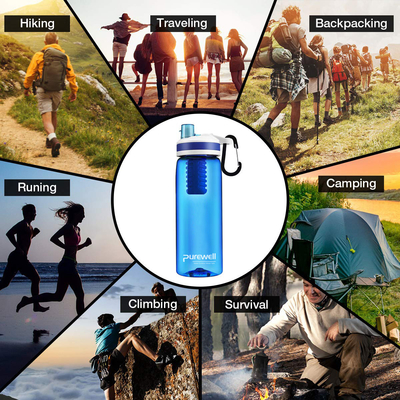 770ml Water Filter Bottle Outdoor Drinking Tritan kettle For Hiking Camping Survival Emergency