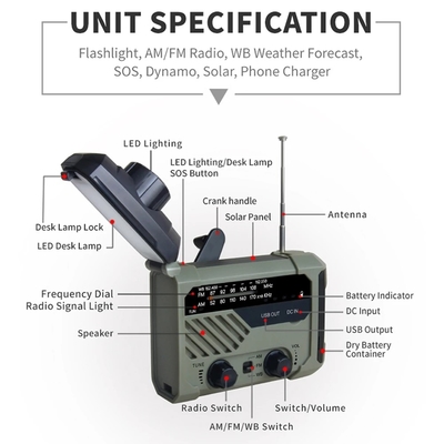 Portable Solar Hand Crank Radio AM FM Emergency Multi-functional Reading Lamp Flashlight SOS Alarm Solar Charging 2000mA