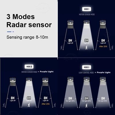 Human Motion Sensor Outdoor Led Solar Mosquito Killing Lamp UV Electric Shock Mosquito Killer Light