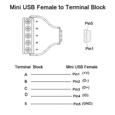 Mini USB Male or Female Jack  to 5 Pin Screw Terminal Blocks Connector Adapter